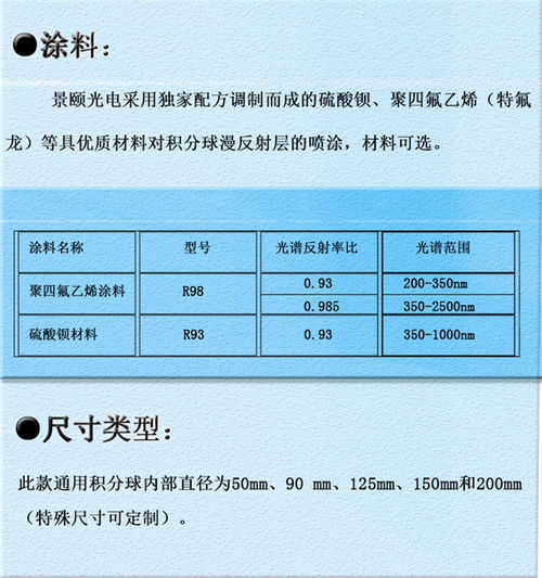 景颐光电积分球 专业厂家，提供多图展示与认证咨询服务